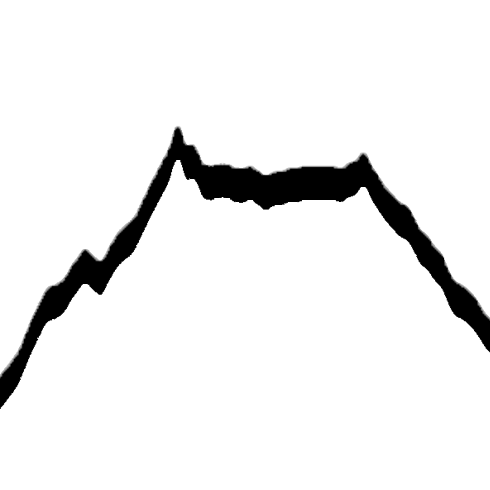 東北
