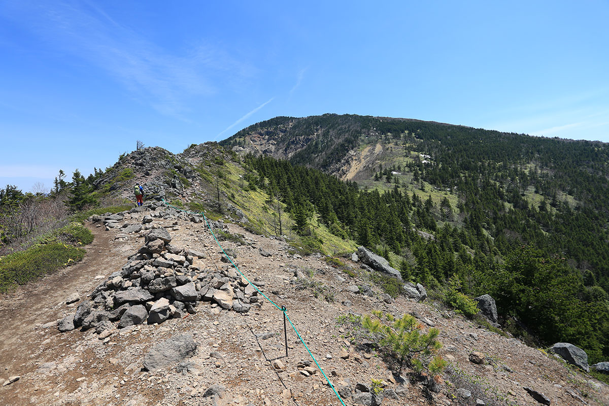 菅平からの難易度