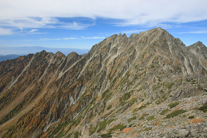 穂高岳