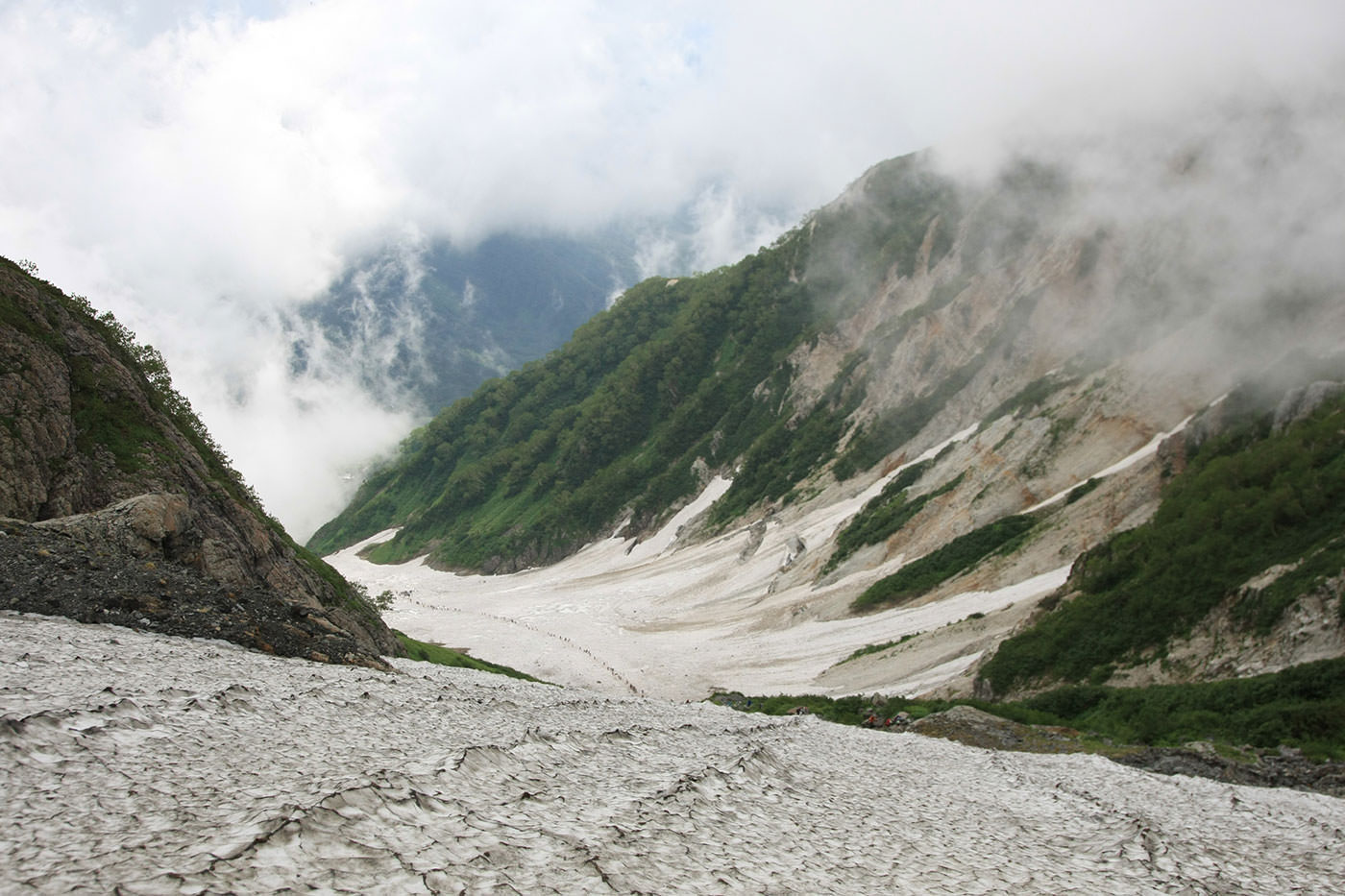 白馬岳の難易度