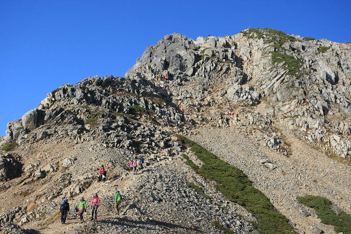 登山まとめ