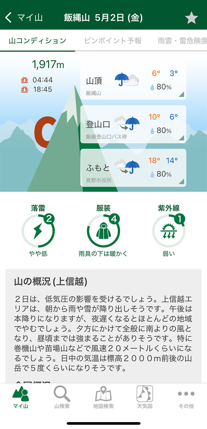 地附山登山 >tenki.jp登山天気