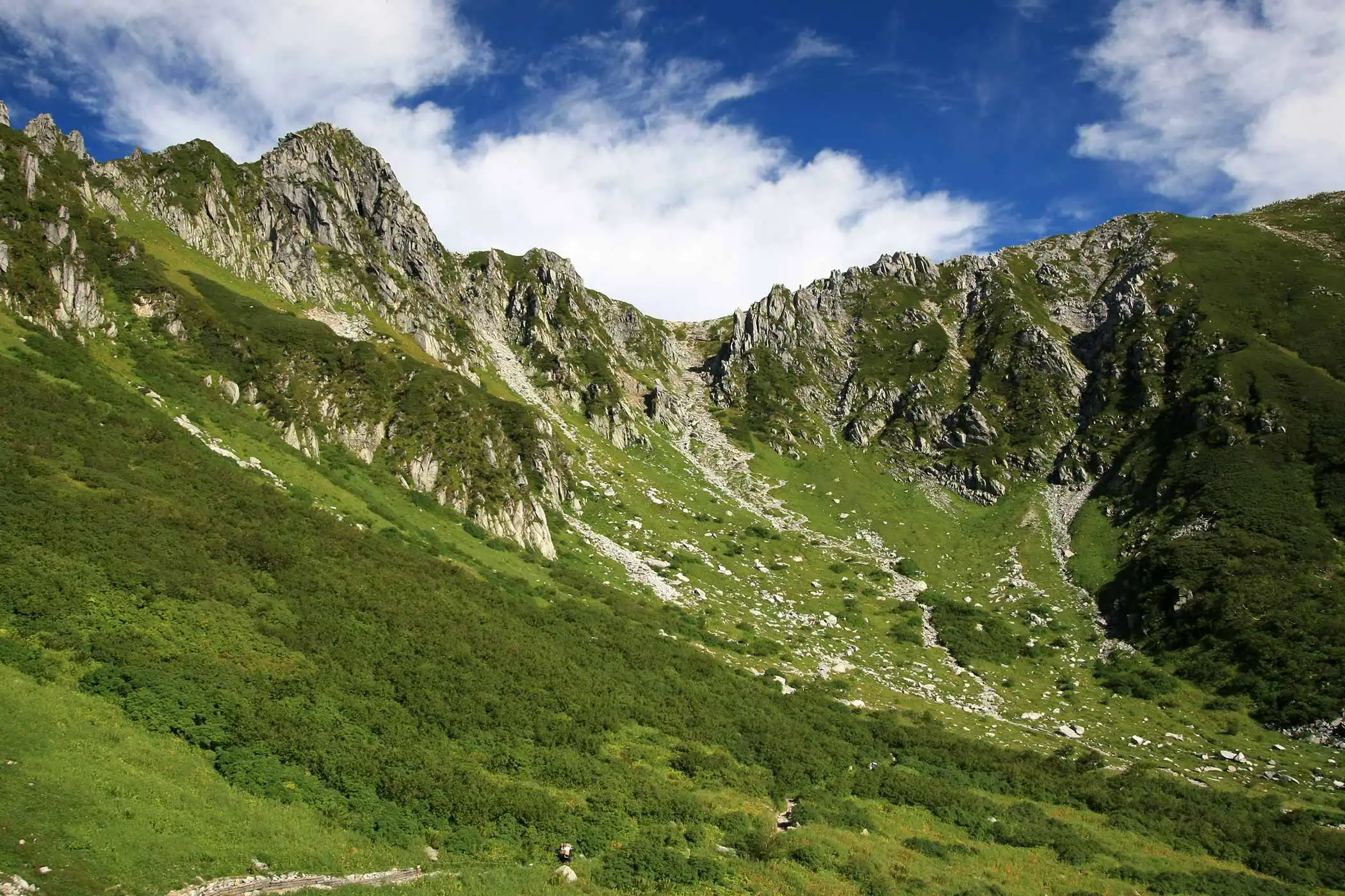 登山】木曽駒ヶ岳と宝剣岳の日帰り-登山百景