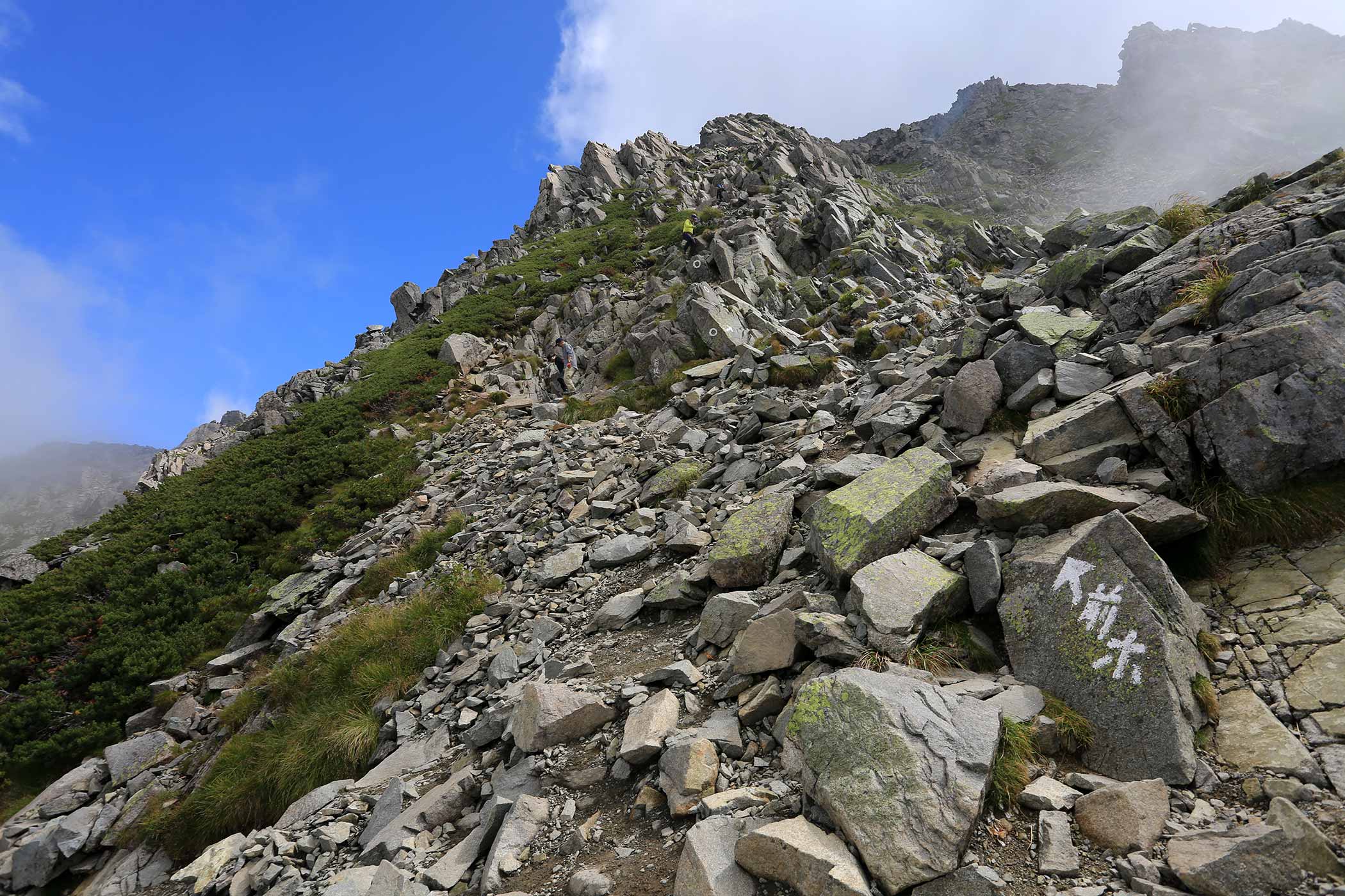 登山 夏の前穂高岳日帰り重太郎新道 登山百景